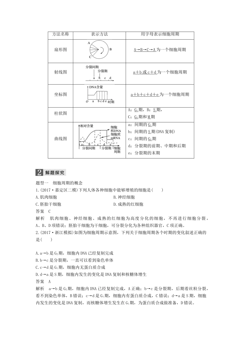 （浙江选考）高考生物一轮总复习 第三单元 细胞的生命历程 第10讲 细胞的增殖学案-人教版高三全册生物学案_第2页
