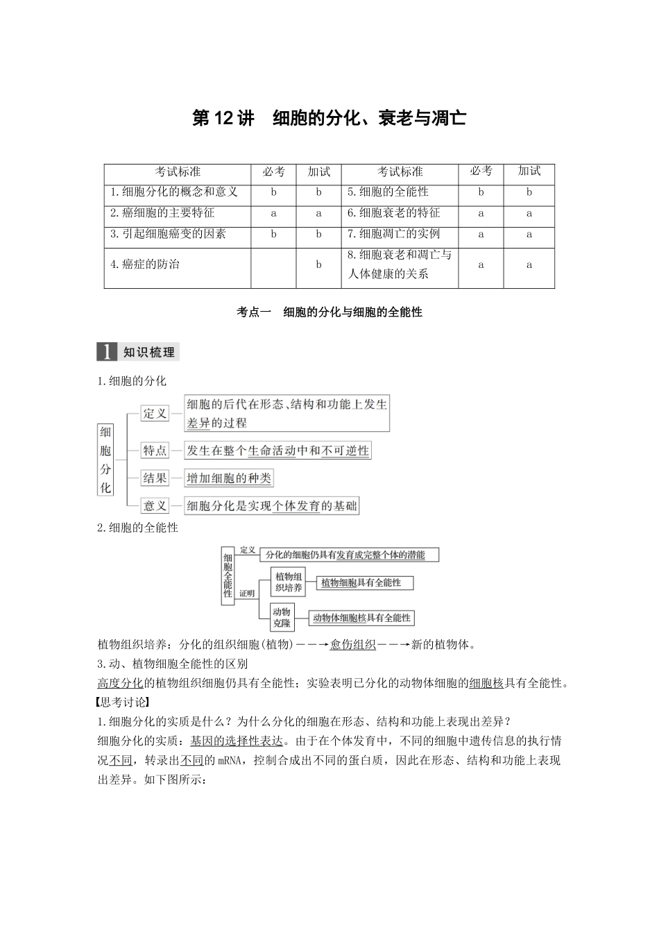 （浙江选考）高考生物一轮总复习 第三单元 细胞的生命历程 第12讲 细胞的分化、衰老与凋亡学案-人教版高三全册生物学案_第1页