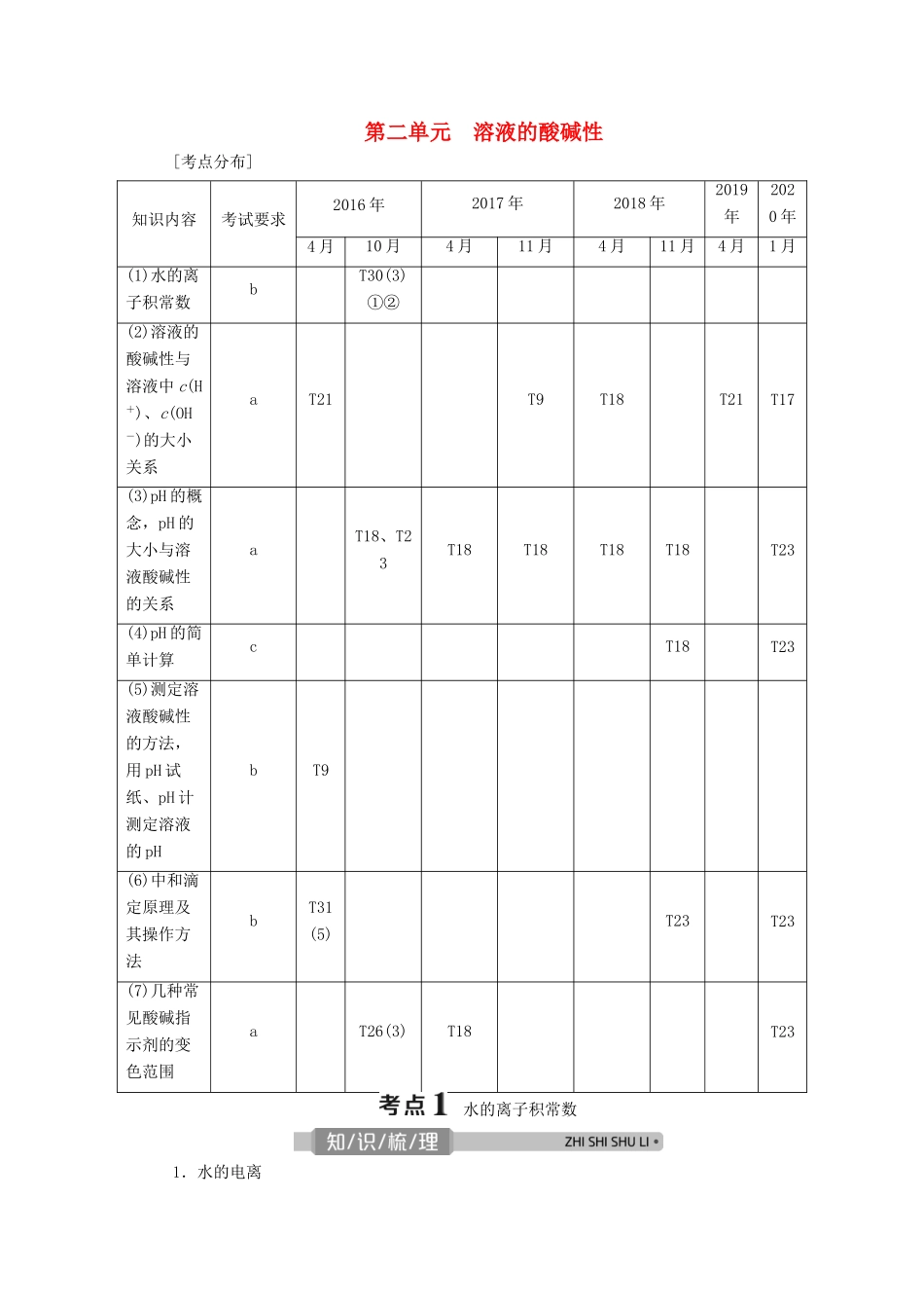 （浙江选考）高考化学一轮复习 专题8 水溶液中的离子平衡 2 第二单元 溶液的酸碱性教学案-人教版高三全册化学教学案_第1页