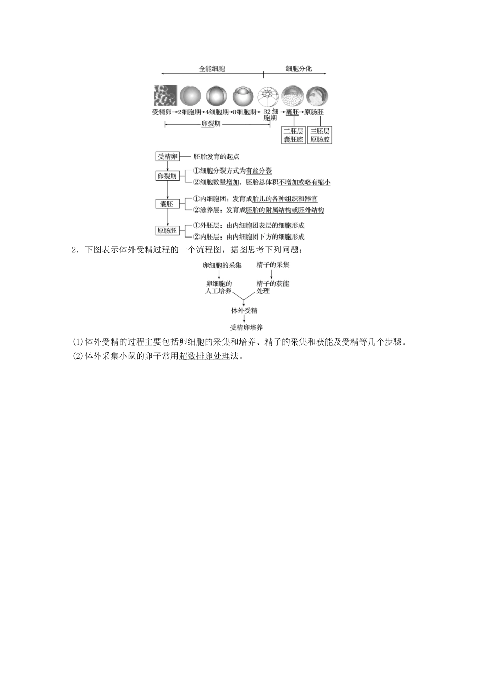 （浙江选考）高考生物一轮总复习 第十单元 现代生物科技专题 第35讲 胚胎工程学案-人教版高三全册生物学案_第2页