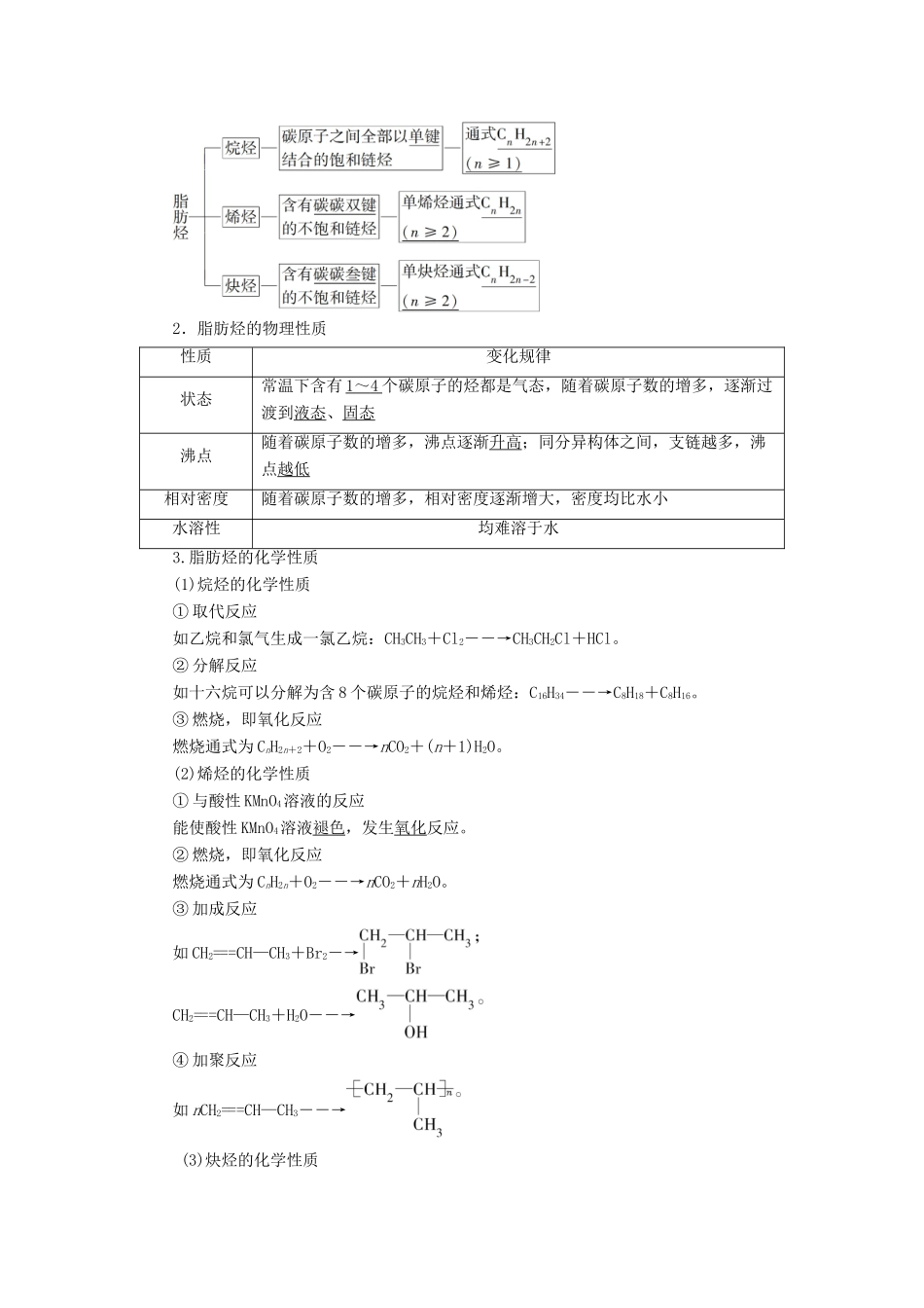 （浙江选考）高考化学一轮复习 专题9 有机化合物 2 第二单元 常见的烃教学案-人教版高三全册化学教学案_第3页