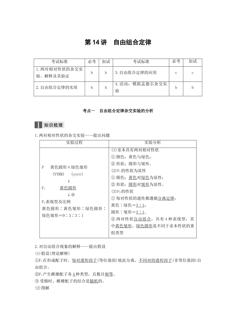 （浙江选考）高考生物一轮总复习 第四单元 遗传的基本规律、人类遗传病与优生 第14讲 自由组合定律学案-人教版高三全册生物学案_第1页