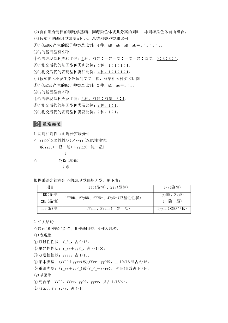 （浙江选考）高考生物一轮总复习 第四单元 遗传的基本规律、人类遗传病与优生 第14讲 自由组合定律学案-人教版高三全册生物学案_第3页
