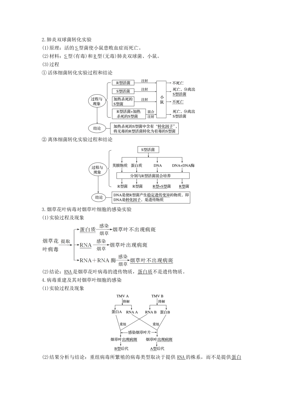 （浙江选考）高考生物一轮总复习 第五单元 遗传的分子基础 第17讲 核酸是遗传物质的证据、DNA的分子结构和特点学案-人教版高三全册生物学案_第2页