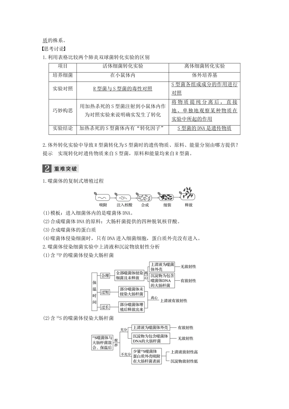 （浙江选考）高考生物一轮总复习 第五单元 遗传的分子基础 第17讲 核酸是遗传物质的证据、DNA的分子结构和特点学案-人教版高三全册生物学案_第3页