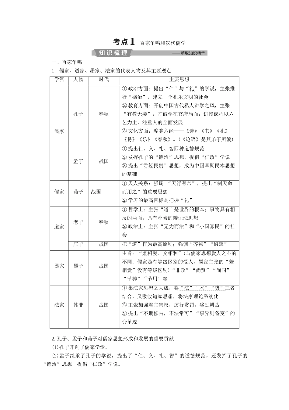 （浙江选考）高考历史大二轮复习 上篇 板块一 专题三 中国传统文化主流思想的演变与科技文艺学案 人民版-人民版高三全册历史学案_第2页
