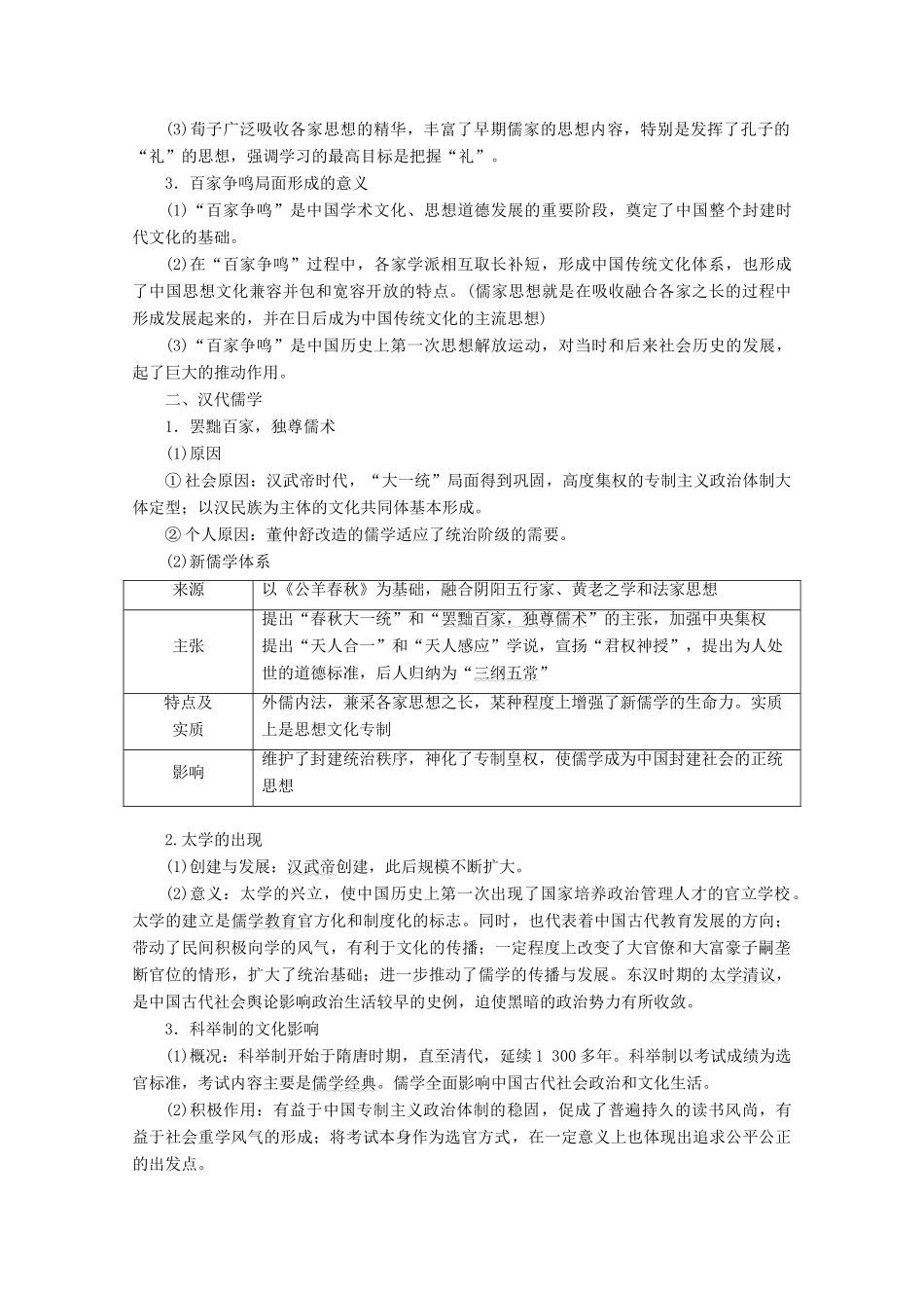 （浙江选考）高考历史大二轮复习 上篇 板块一 专题三 中国传统文化主流思想的演变与科技文艺学案 人民版-人民版高三全册历史学案_第3页
