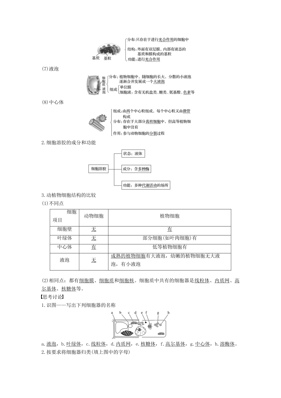 （浙江选考）高考生物一轮总复习 第一单元 细胞的分子组成与结构 第4讲 细胞质与细胞核学案-人教版高三全册生物学案_第2页