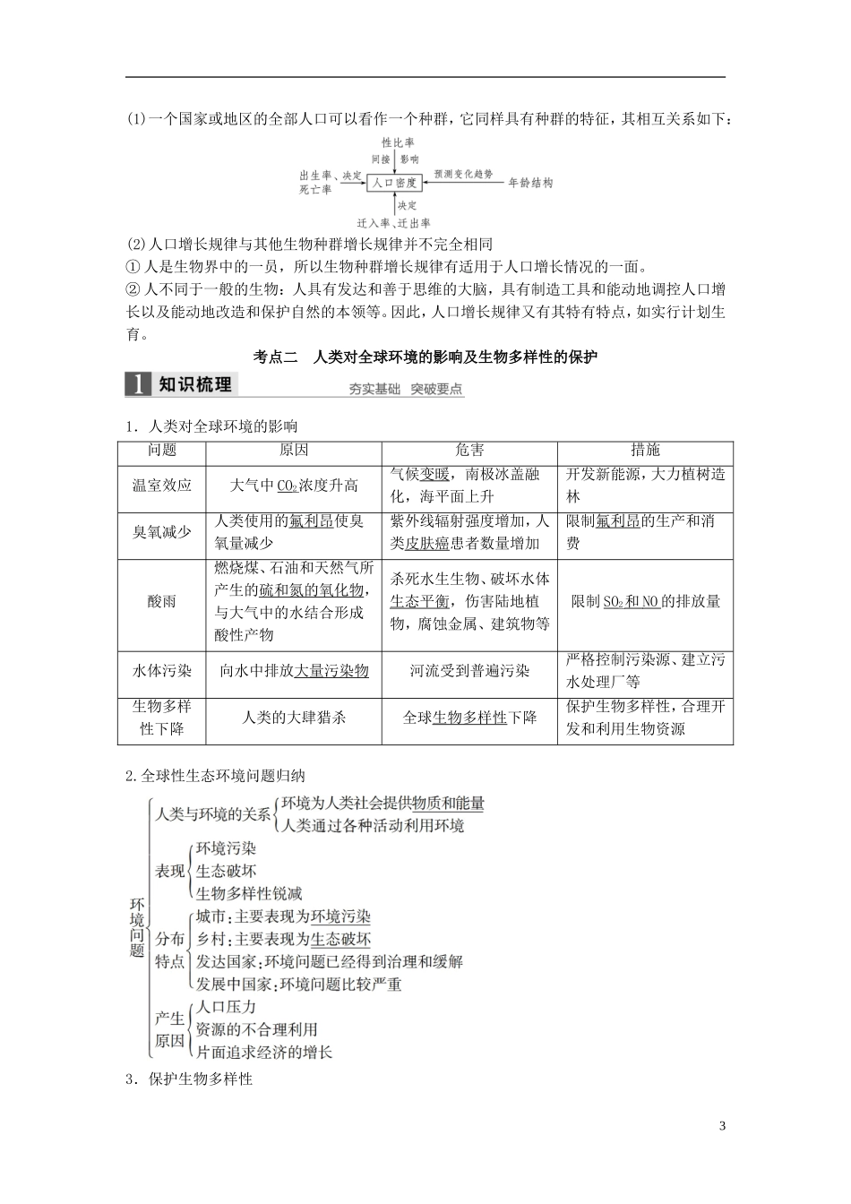 （浙江选考）高考生物总复习 第8单元 生物与环境课件 第32讲 人类与环境-人教版高三全册生物课件_第3页
