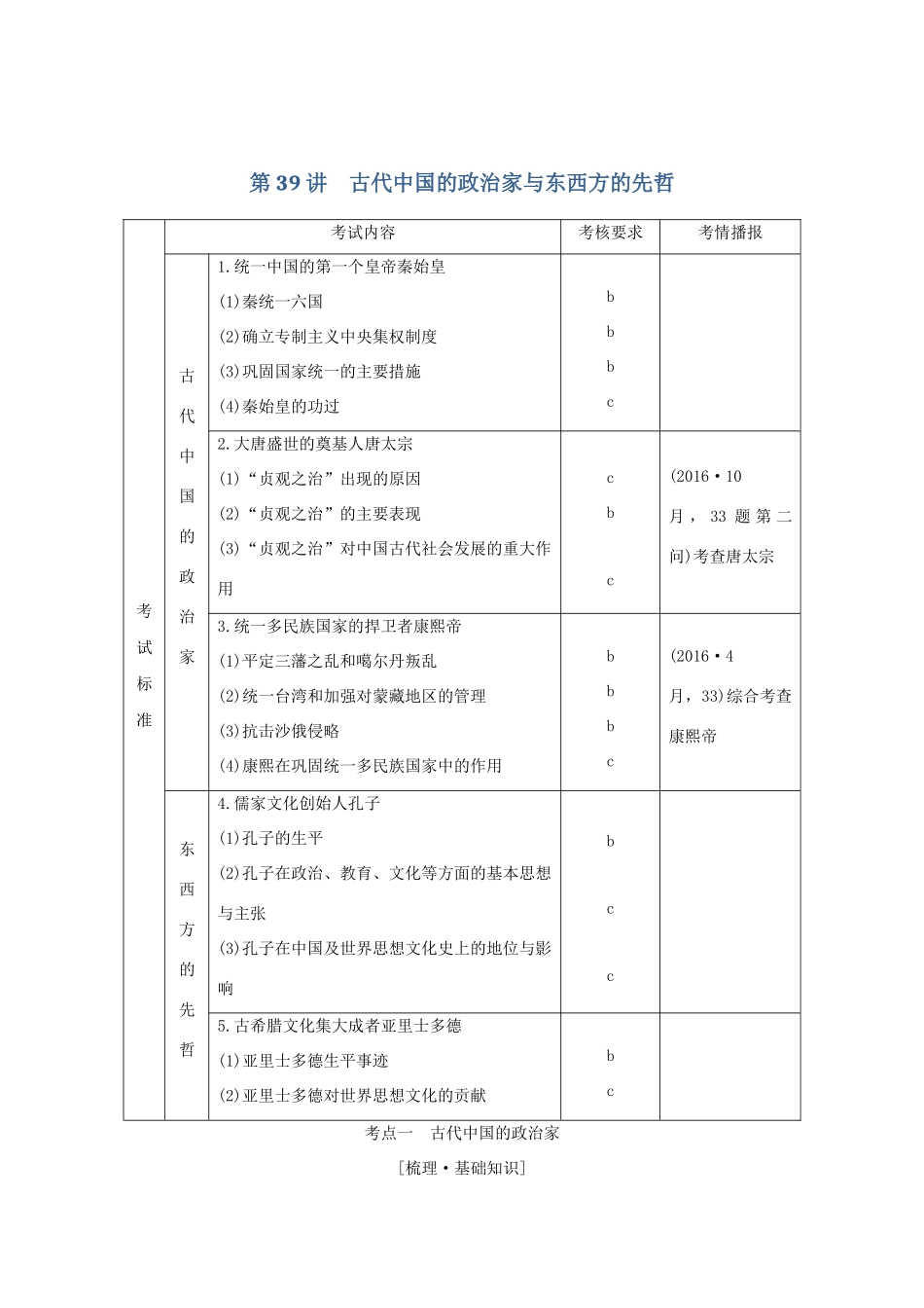（浙江选考）高考历史一轮复习 中外历史人物评说 第39讲 古代中国的政治家与东西方的先哲学案-人教版高三全册历史学案_第1页