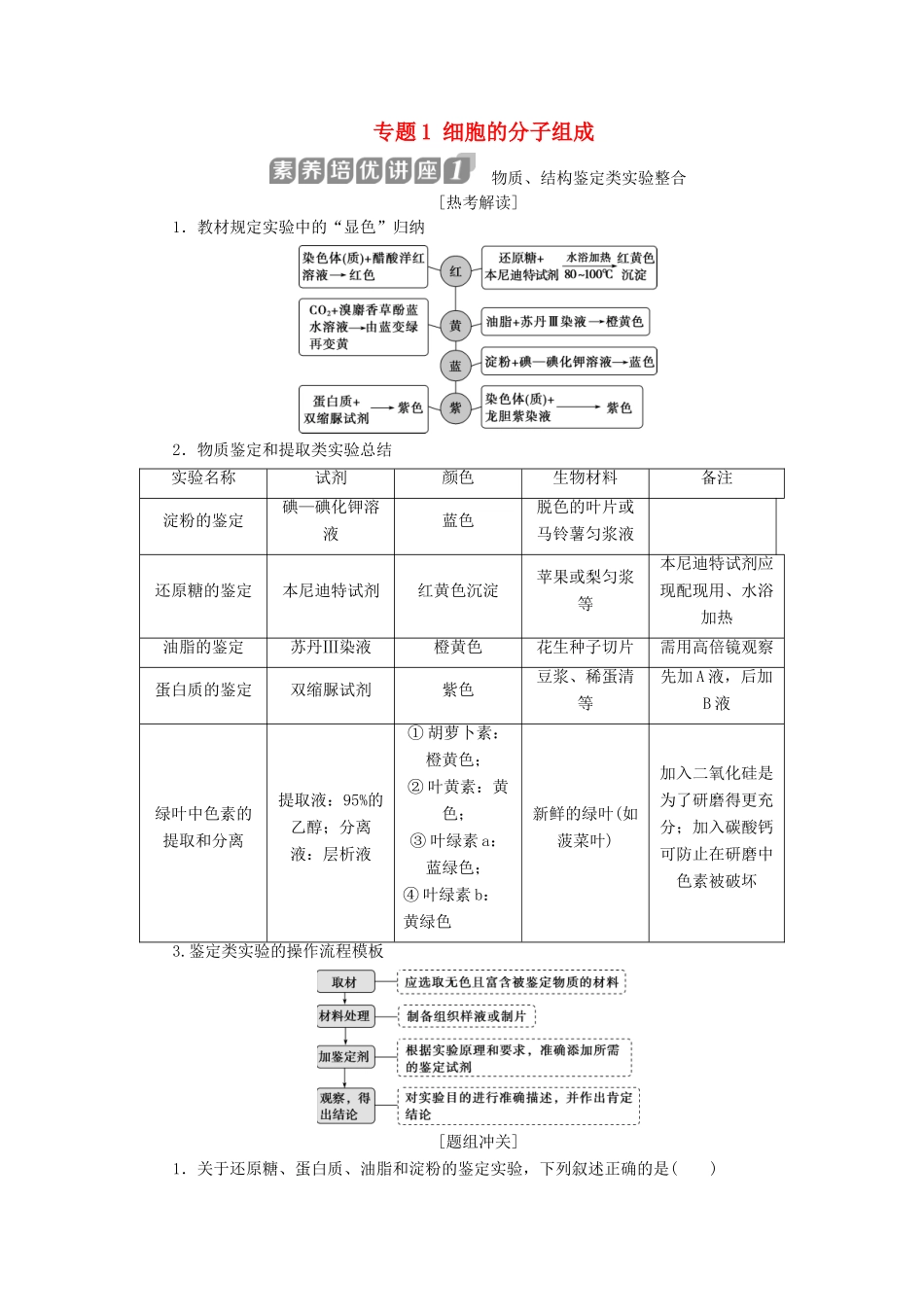 （浙江选考）新高考生物一轮复习 专题1 细胞的分子组成 素养培优讲座1 物质、结构鉴定类实验整合教学案 新人教版-新人教版高三全册生物教学案_第1页