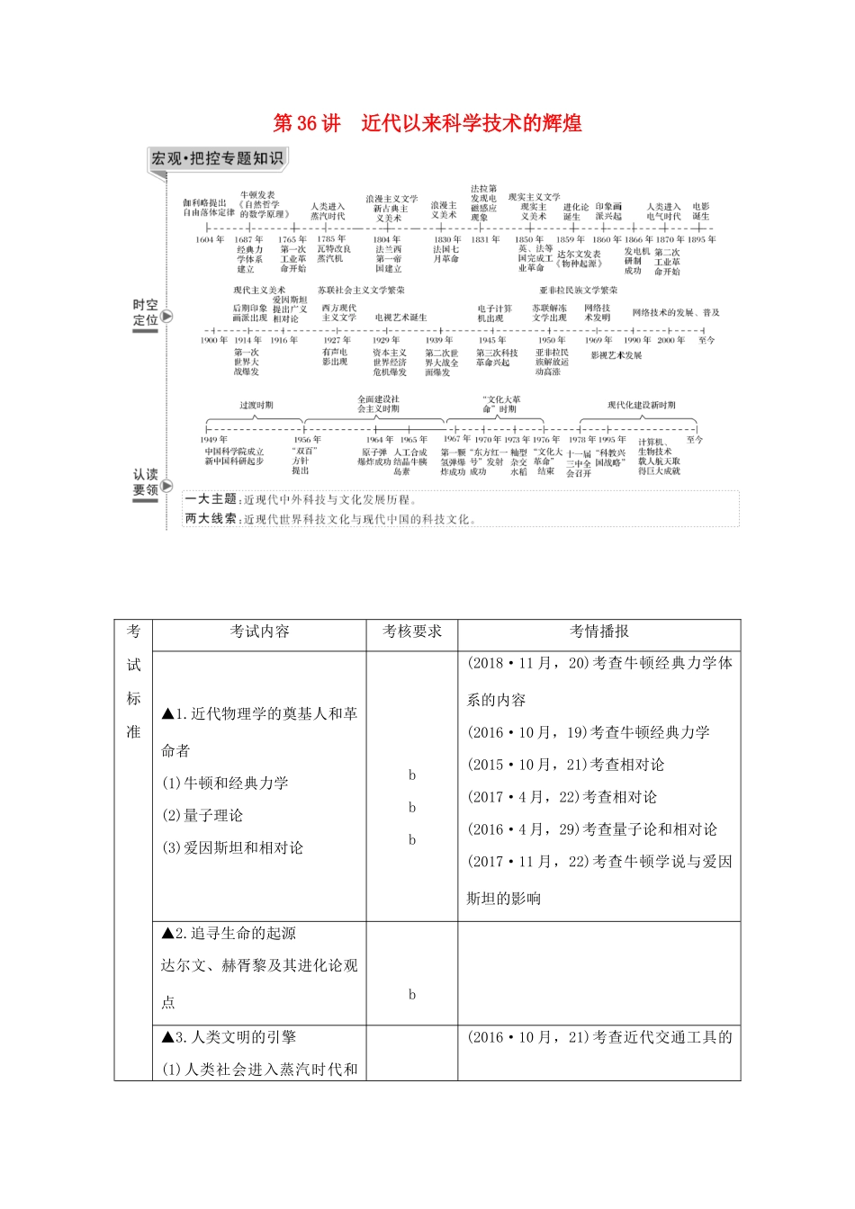 （浙江选考）高考历史一轮复习 专题十六 第36讲 近代以来科学技术的辉煌学案-人教版高三全册历史学案_第1页