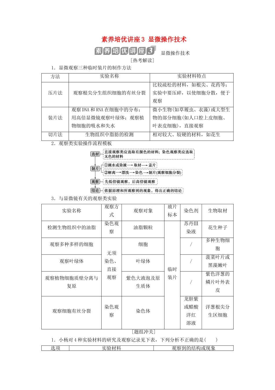（浙江选考）新高考生物一轮复习 专题2 细胞的结构 素养培优讲座3 显微操作技术教学案 新人教版-新人教版高三全册生物教学案_第1页