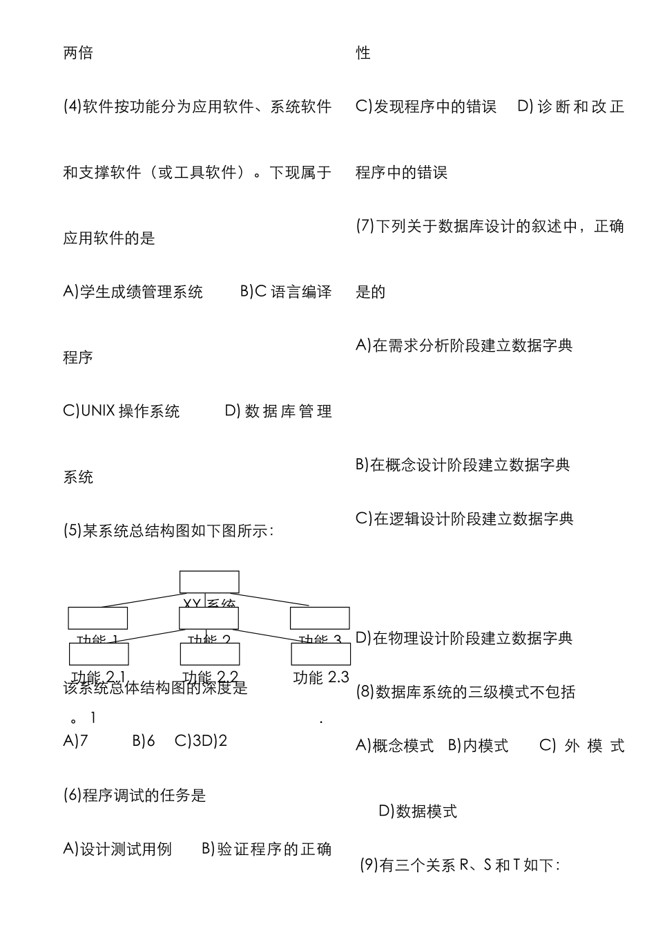 2025年计算机等级考试二级笔试试卷道高频真题_第2页