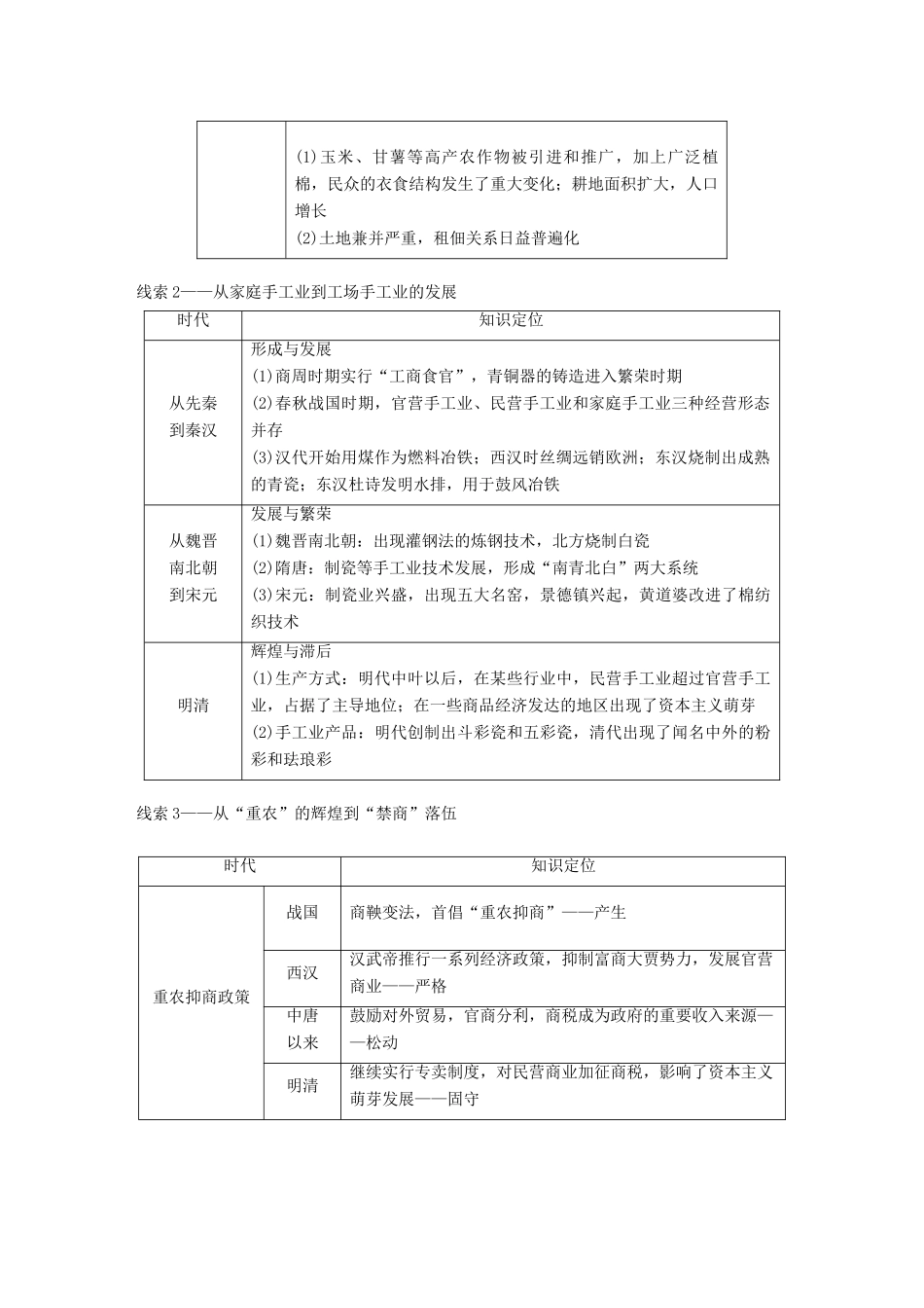 （浙江选考）高考历史一轮总复习 专题十 古代中国经济的基本结构与特点跨考点综合学案-人教版高三全册历史学案_第2页