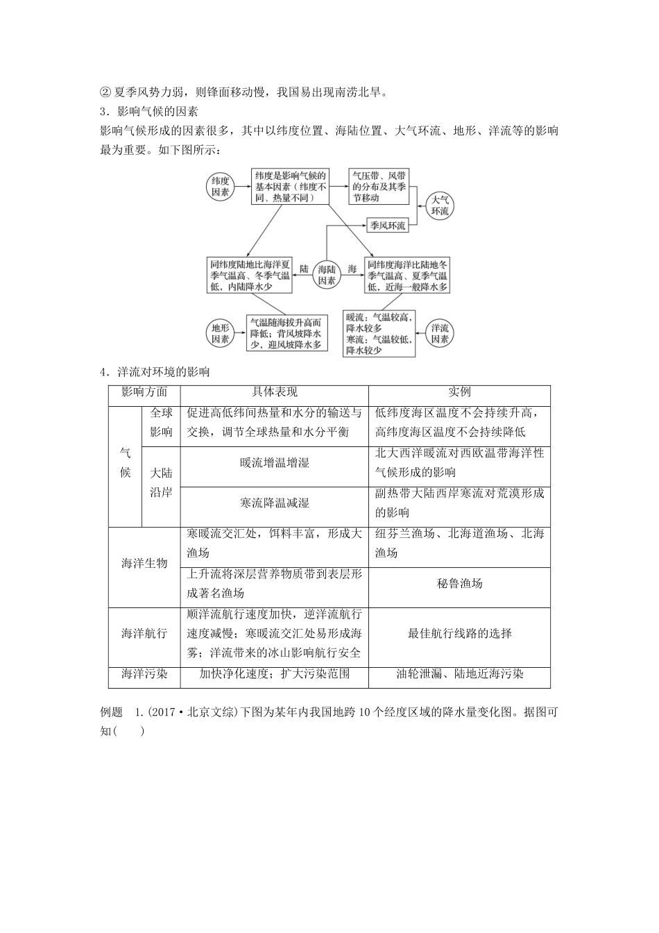 （浙江选考）高三地理二轮专题复习 专题三 大气与水的运动规律 微专题阶段性贯通（三）学案 新人教版-新人教版高三全册地理学案_第2页