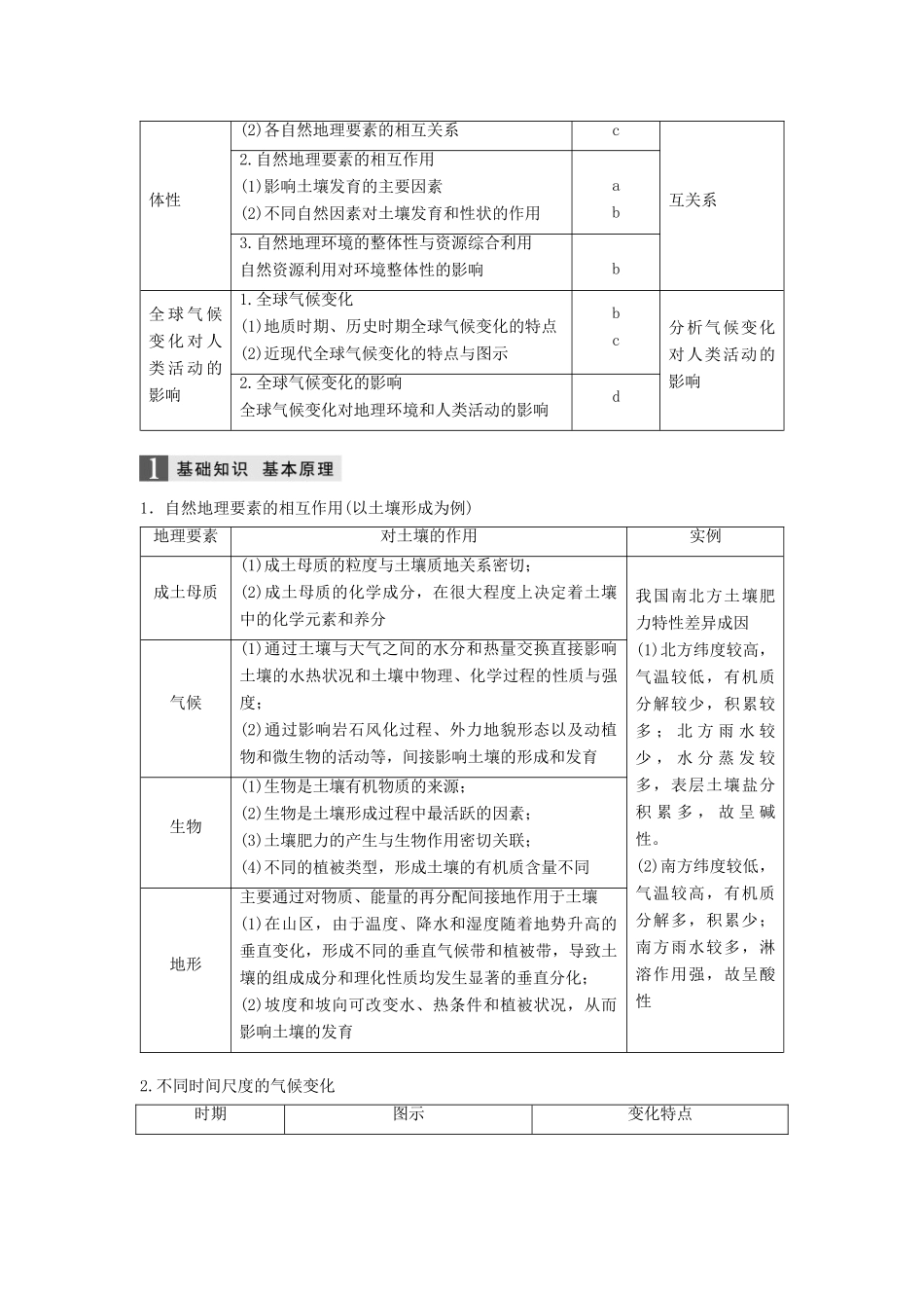 （浙江选考）高三地理二轮专题复习 专题四 自然地理规律与人类活动 微专题14 地理环境的整体性与全球气候变化学案 新人教版-新人教版高三全册地理学案_第2页