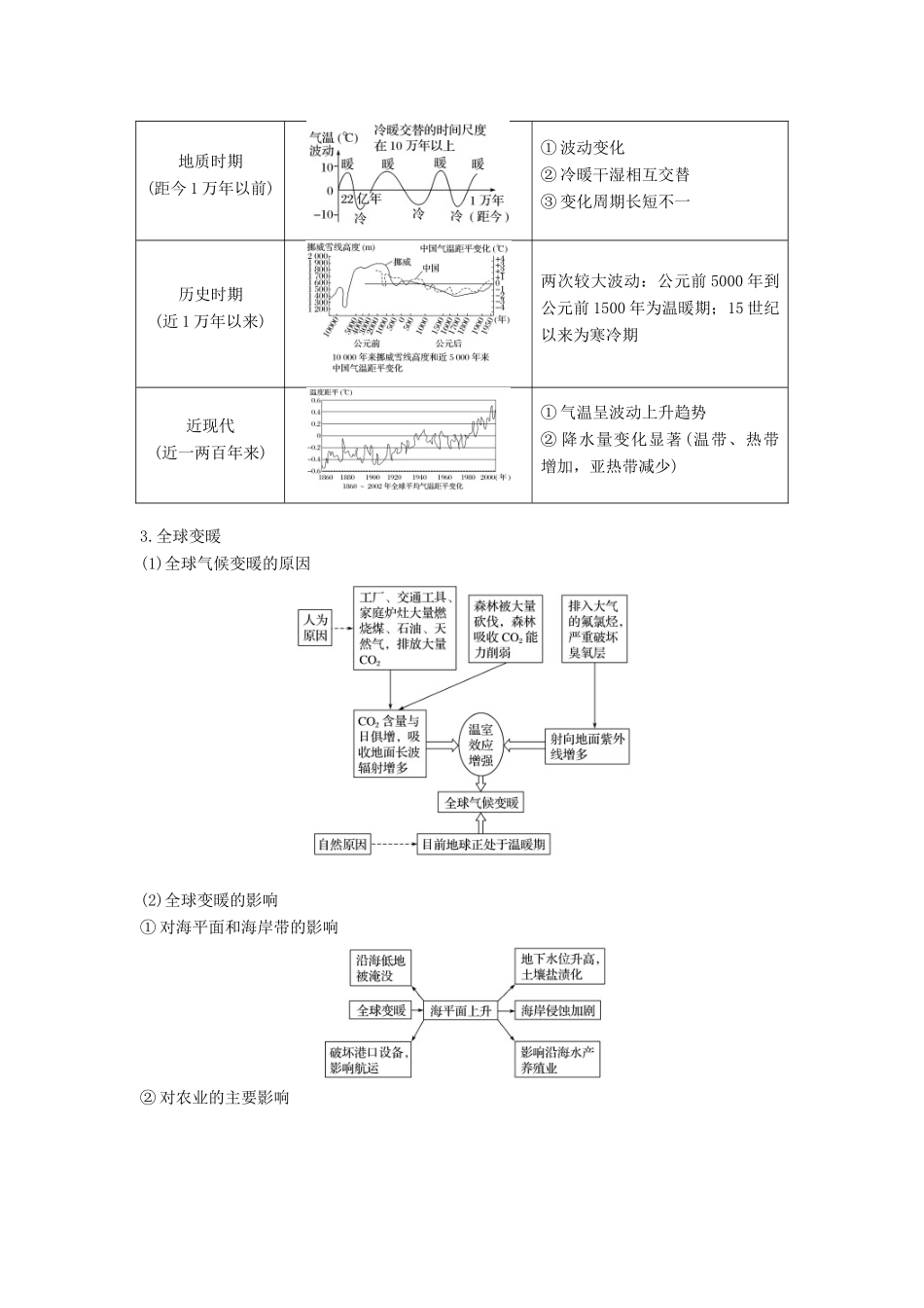 （浙江选考）高三地理二轮专题复习 专题四 自然地理规律与人类活动 微专题14 地理环境的整体性与全球气候变化学案 新人教版-新人教版高三全册地理学案_第3页