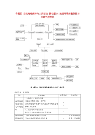 （浙江选考）高三地理二轮专题复习 专题四 自然地理规律与人类活动 微专题14 地理环境的整体性与全球气候变化学案 新人教版-新人教版高三全册地理学案