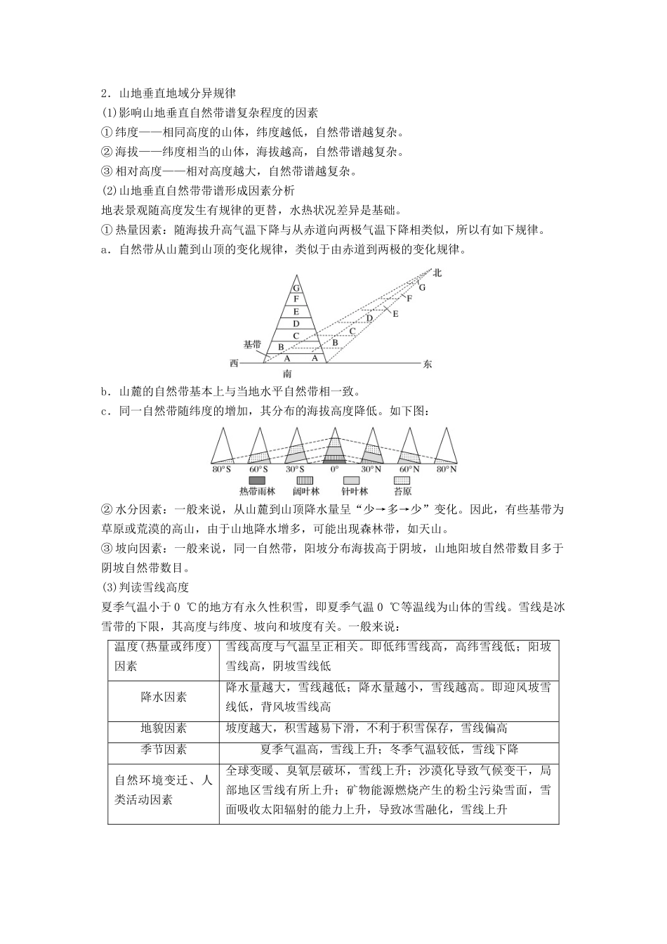 （浙江选考）高三地理二轮专题复习 专题四 自然地理规律与人类活动 微专题15 自然地理环境的差异性学案 新人教版-新人教版高三全册地理学案_第2页