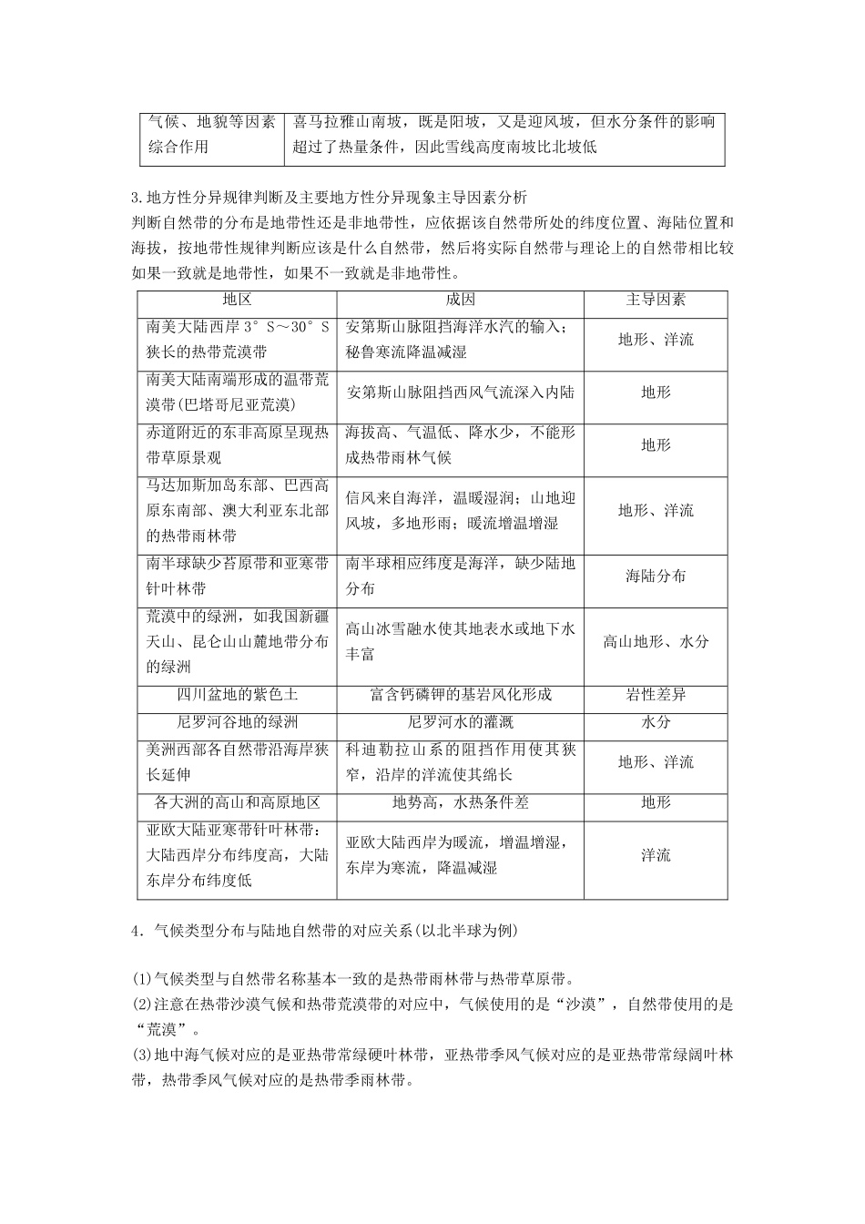 （浙江选考）高三地理二轮专题复习 专题四 自然地理规律与人类活动 微专题15 自然地理环境的差异性学案 新人教版-新人教版高三全册地理学案_第3页