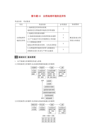 （浙江选考）高三地理二轮专题复习 专题四 自然地理规律与人类活动 微专题15 自然地理环境的差异性学案 新人教版-新人教版高三全册地理学案