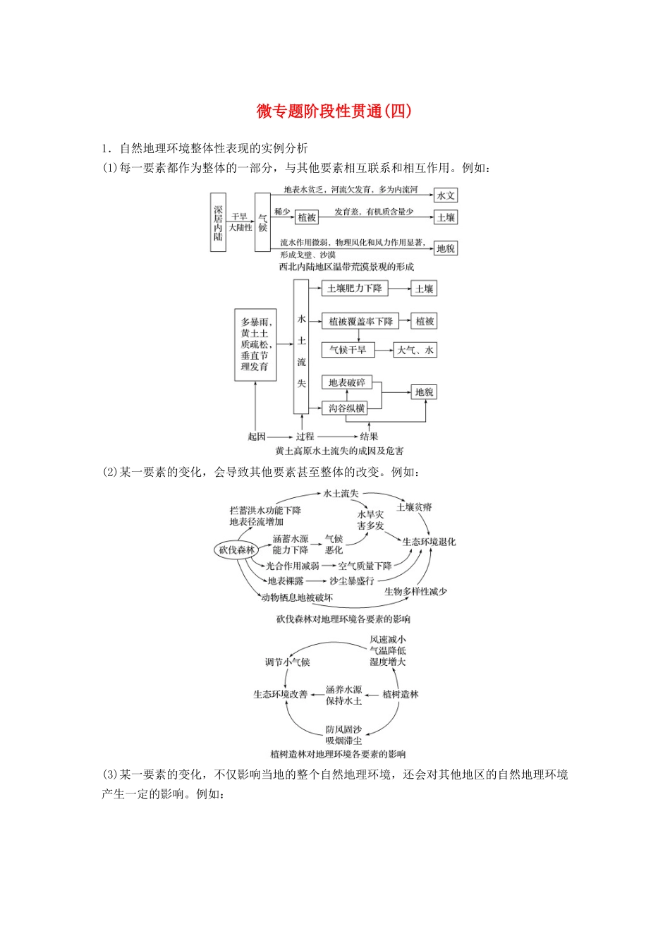 （浙江选考）高三地理二轮专题复习 专题四 自然地理规律与人类活动 微专题阶段性贯通（四）学案 新人教版-新人教版高三全册地理学案_第1页