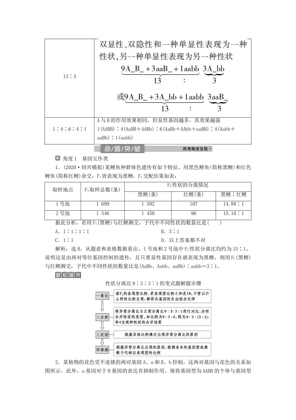 （浙江选考）新高考生物一轮复习 专题5 孟德尔定律 热考题型强化增分课（三） 基因自由组合定律的拓展题型教学案 新人教版-新人教版高三全册生物教学案_第2页