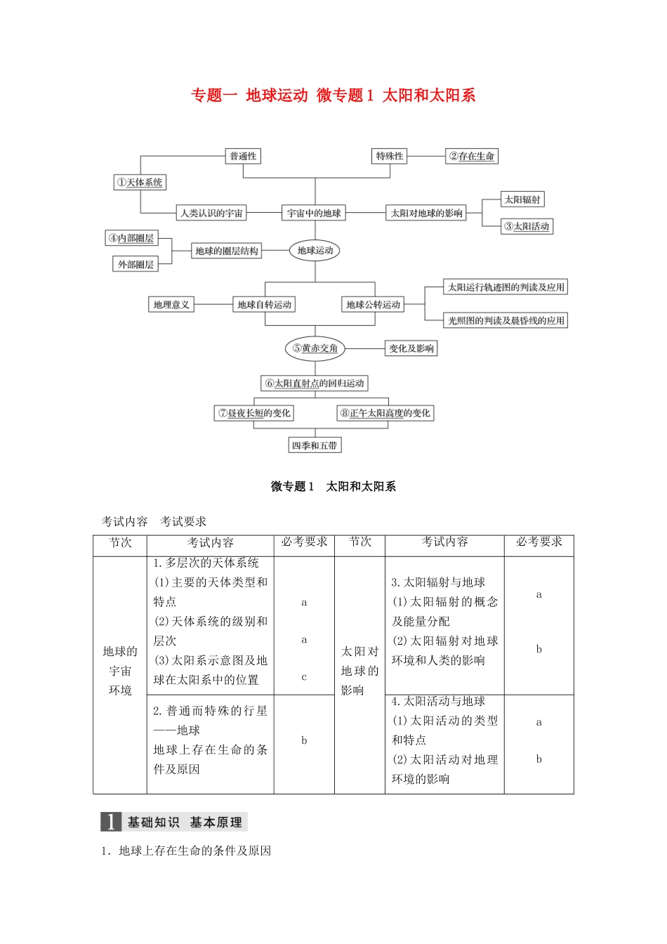 （浙江选考）高三地理二轮专题复习 专题一 地球运动 微专题1 太阳和太阳系学案 新人教版-新人教版高三全册地理学案_第1页