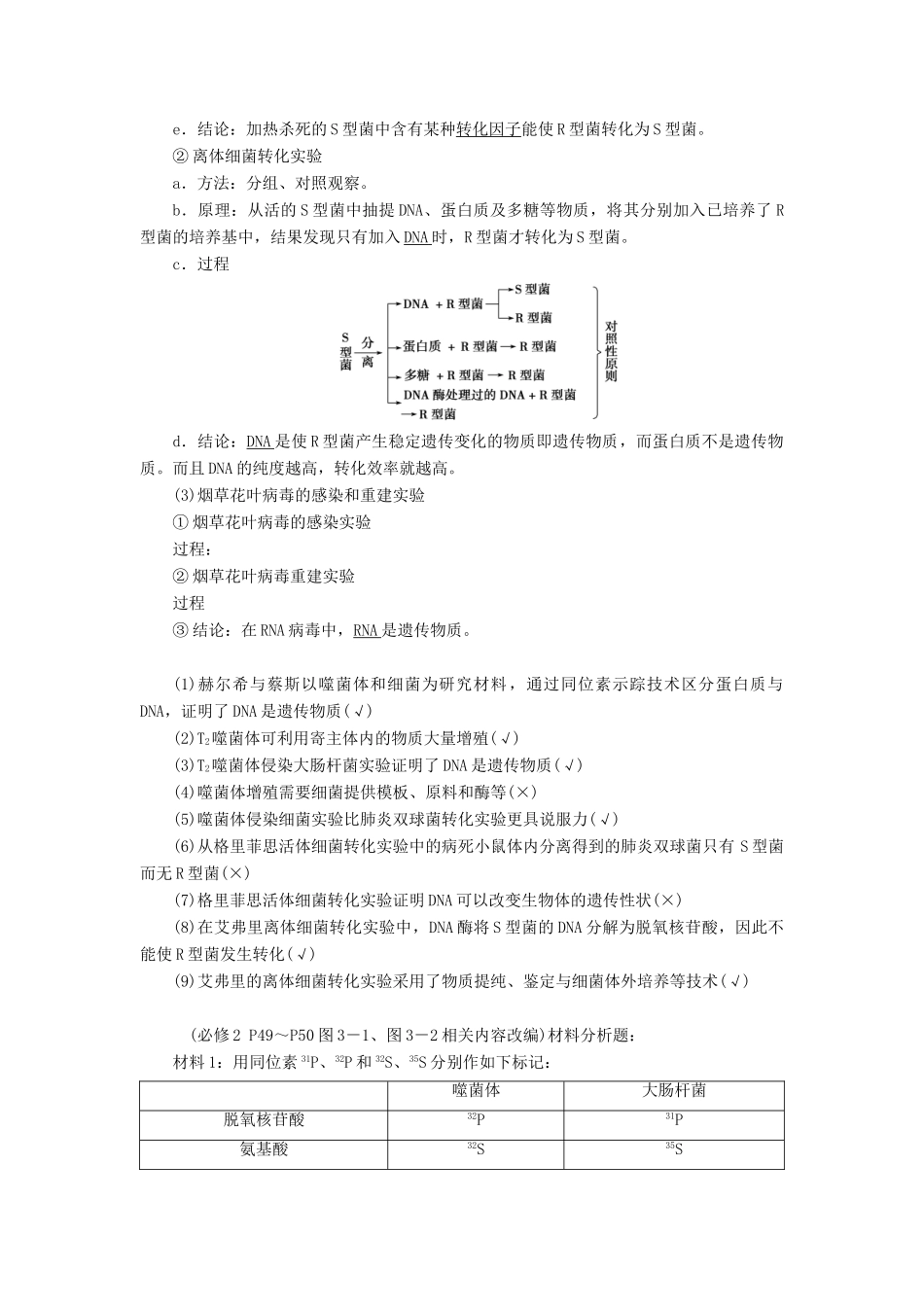 （浙江选考）新高考生物一轮复习 专题6 遗传的分子基础 第17讲 核酸是遗传物质的证据、DNA的分子结构和特点教学案 新人教版-新人教版高三全册生物教学案_第2页
