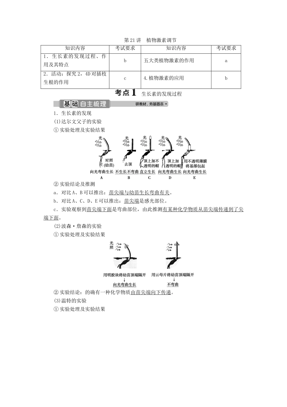 （浙江选考）新高考生物一轮复习 专题8 生命活动的调节与免疫 第21讲 植物激素调节教学案 新人教版-新人教版高三全册生物教学案_第1页