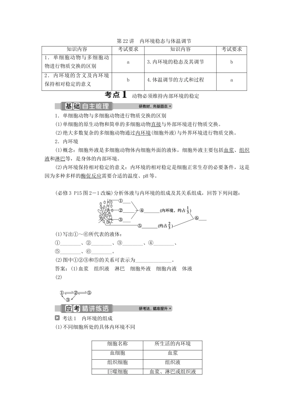 （浙江选考）新高考生物一轮复习 专题8 生命活动的调节与免疫 第22讲 内环境稳态与体温调节教学案 新人教版-新人教版高三全册生物教学案_第1页