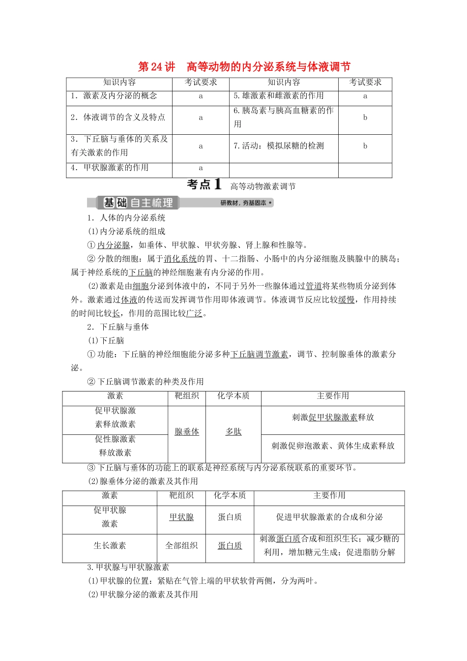 （浙江选考）新高考生物一轮复习 专题8 生命活动的调节与免疫 第24讲 高等动物的内分泌系统与体液调节教学案 新人教版-新人教版高三全册生物教学案_第1页