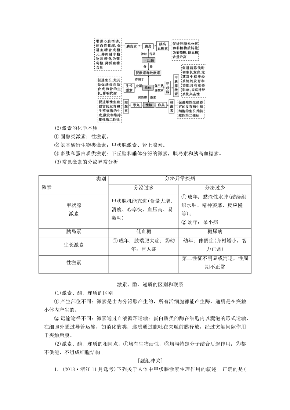 （浙江选考）新高考生物一轮复习 专题8 生命活动的调节与免疫 第24讲 高等动物的内分泌系统与体液调节教学案 新人教版-新人教版高三全册生物教学案_第3页