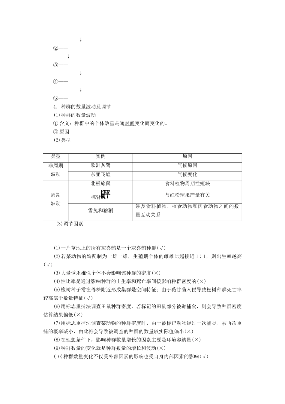 （浙江选考）新高考生物一轮复习 专题9 生物与环境 第26讲 种群和群落教学案 新人教版-新人教版高三全册生物教学案_第3页