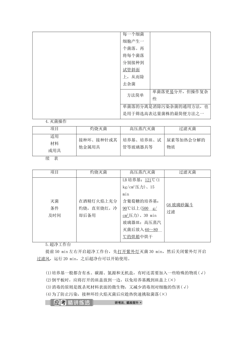 （浙江选考）新高考生物一轮复习 专题11 生物技术实践 第31讲 微生物的利用教学案 新人教版-新人教版高三全册生物教学案_第2页