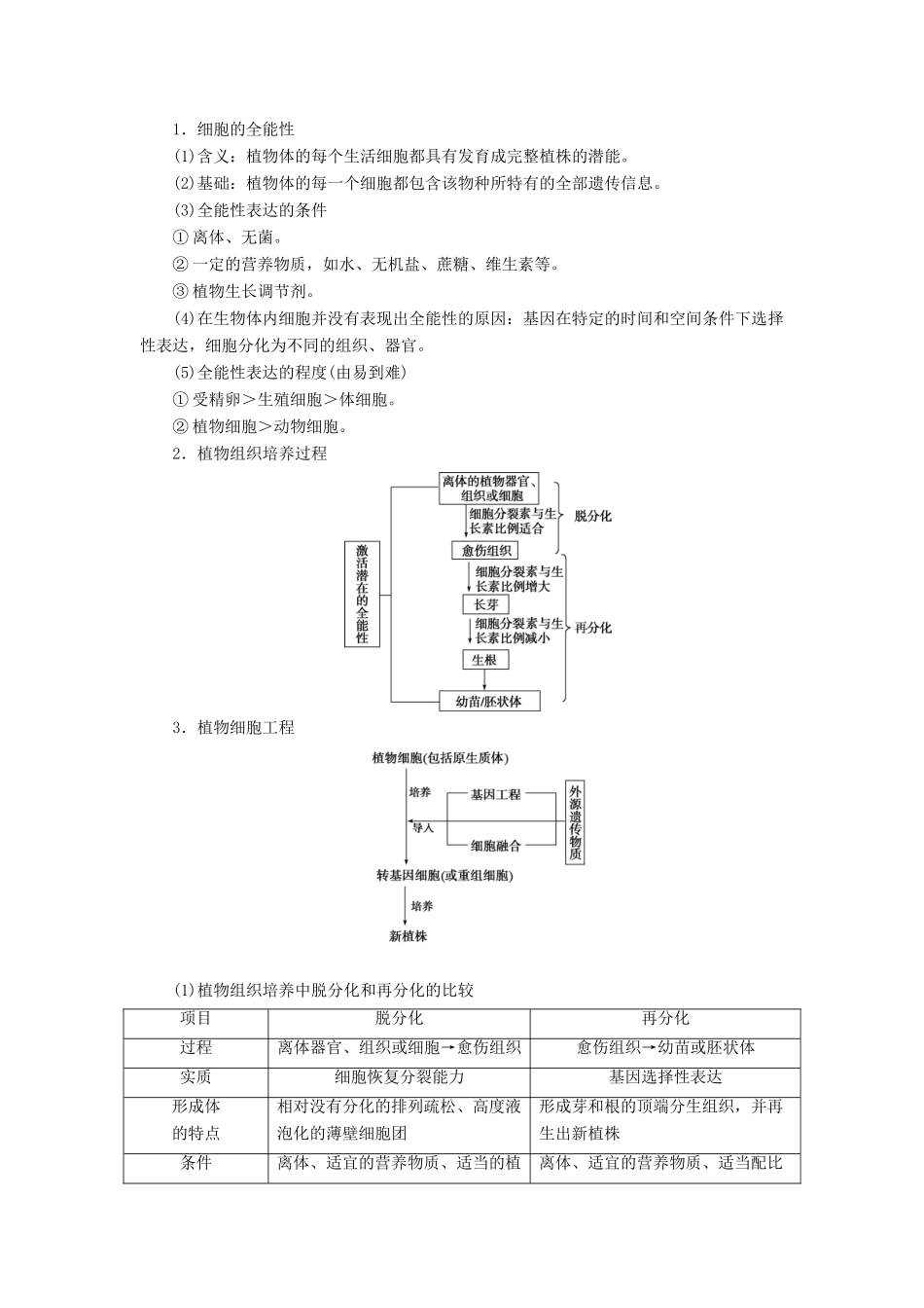 （浙江选考）新高考生物一轮复习 专题12 现代生物科技专题 第35讲 克隆技术教学案 新人教版-新人教版高三全册生物教学案_第3页