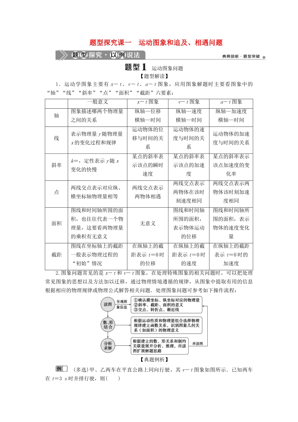 （浙江选考）新高考物理一轮复习 1 第一章 运动的描述 匀变速直线运动规律 3 题型探究课一 运动图象和追及、相遇问题教学案-人教版高三全册物理教学案_第1页