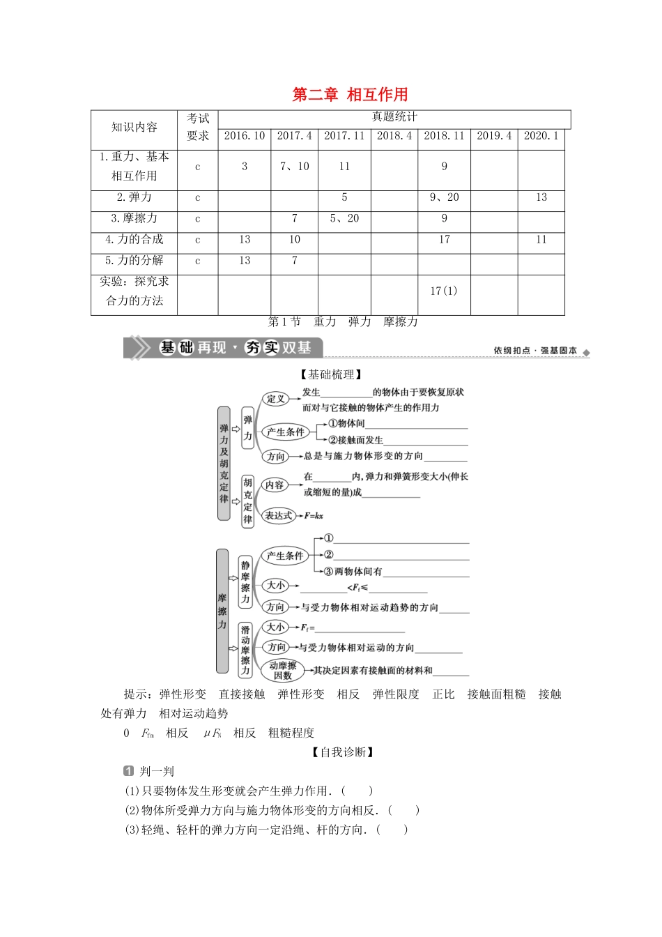 （浙江选考）新高考物理一轮复习 2 第二章 相互作用 1 第1节 重力 弹力 摩擦力教学案-人教版高三全册物理教学案_第1页