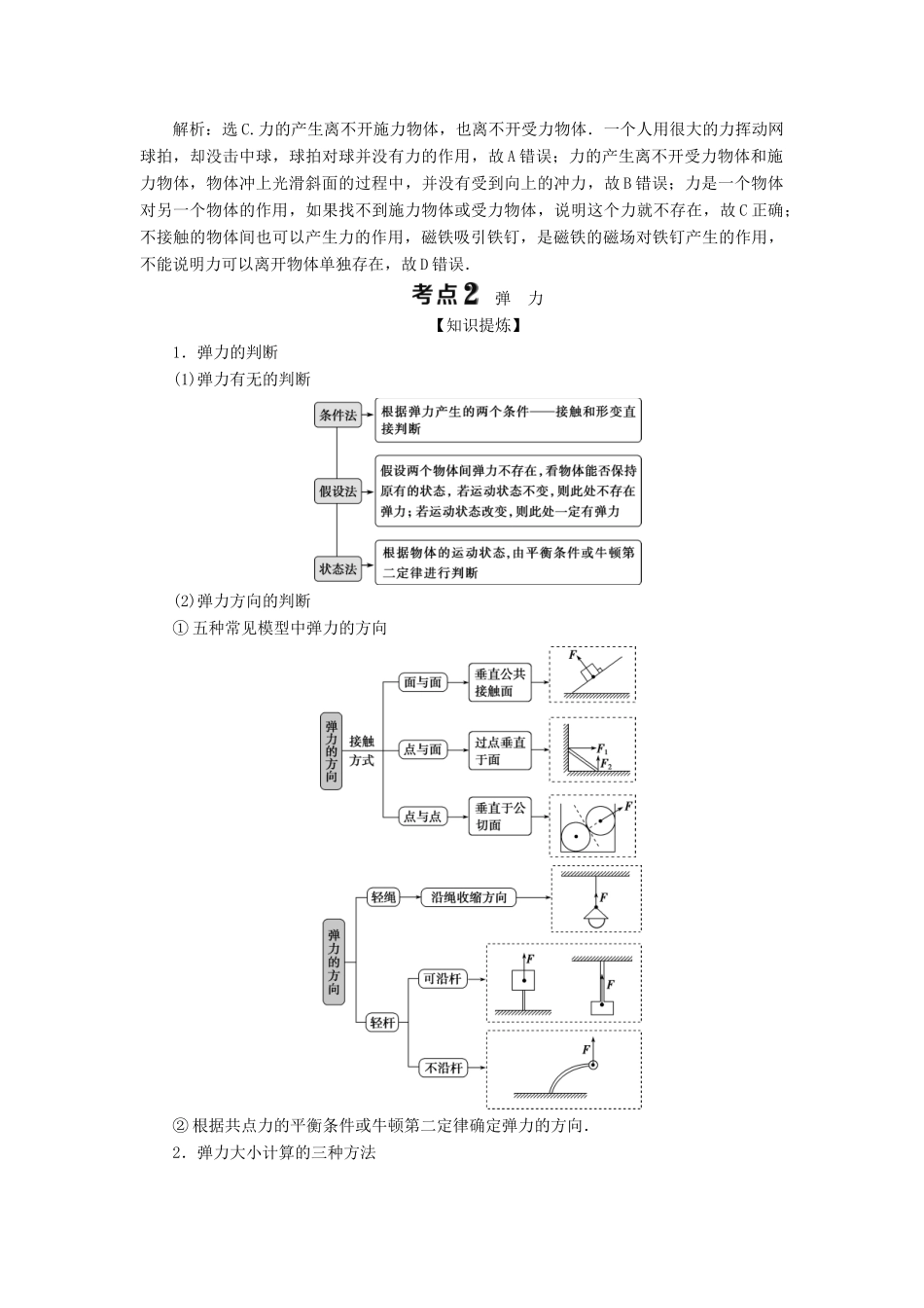 （浙江选考）新高考物理一轮复习 2 第二章 相互作用 1 第1节 重力 弹力 摩擦力教学案-人教版高三全册物理教学案_第3页