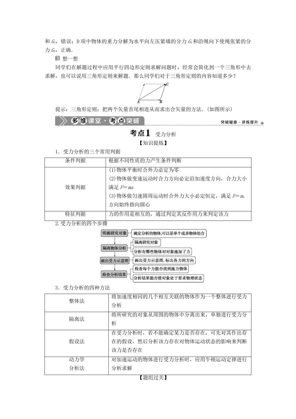 （浙江选考）新高考物理一轮复习 2 第二章 相互作用 2 第2节 受力分析 力的合成与分解教学案-人教版高三全册物理教学案_第2页