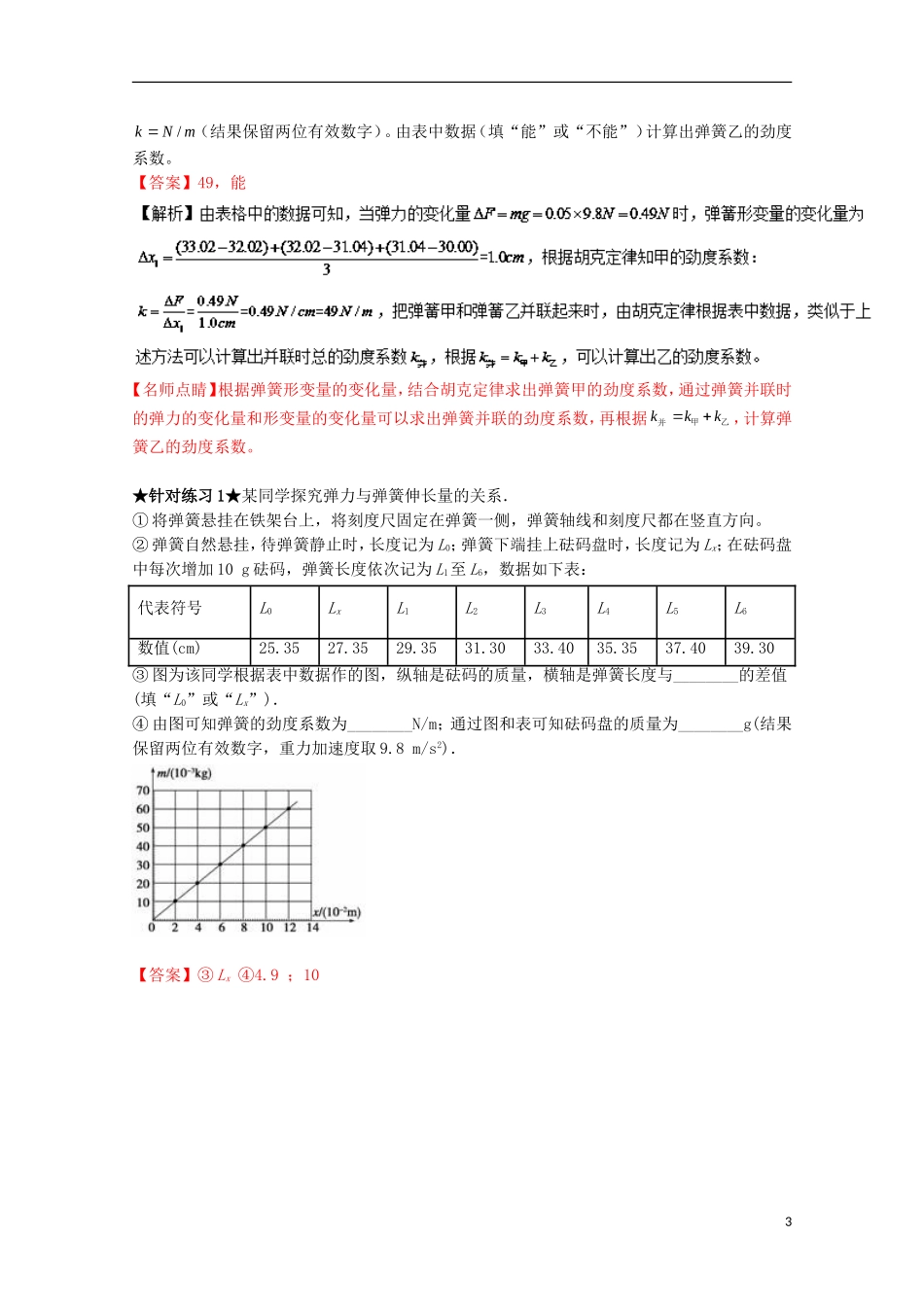 （讲练测）高考物理一轮复习 专题08 探究弹力与弹簧伸长之间的关系（讲）（ 含解析）-人教版高三全册物理学案_第3页