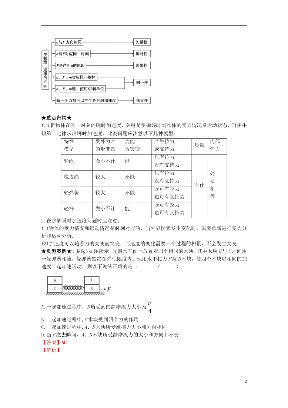 （讲练测）高考物理一轮复习 专题11 牛顿第二定律（讲）（ 含解析）-人教版高三全册物理学案_第2页