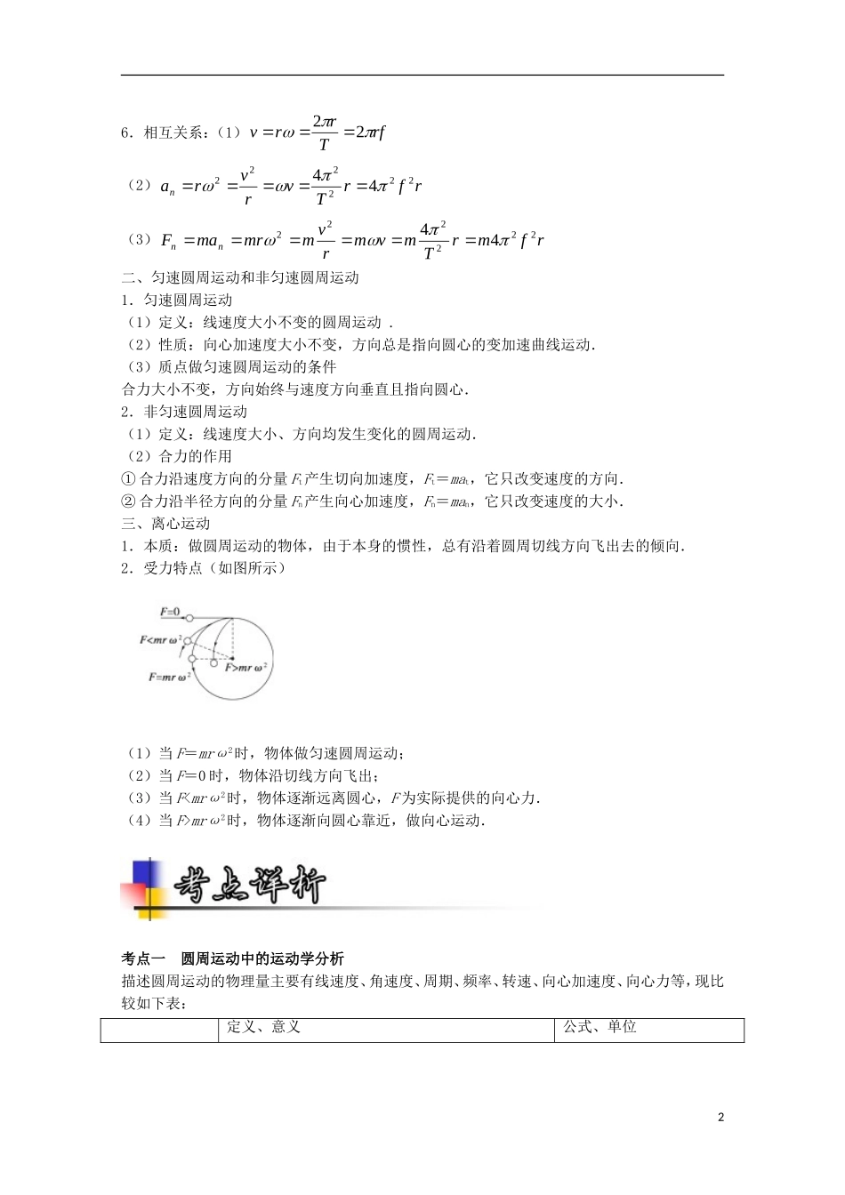 （讲练测）高考物理一轮复习 专题16 圆周运动（讲）（含解析）-人教版高三全册物理学案_第2页