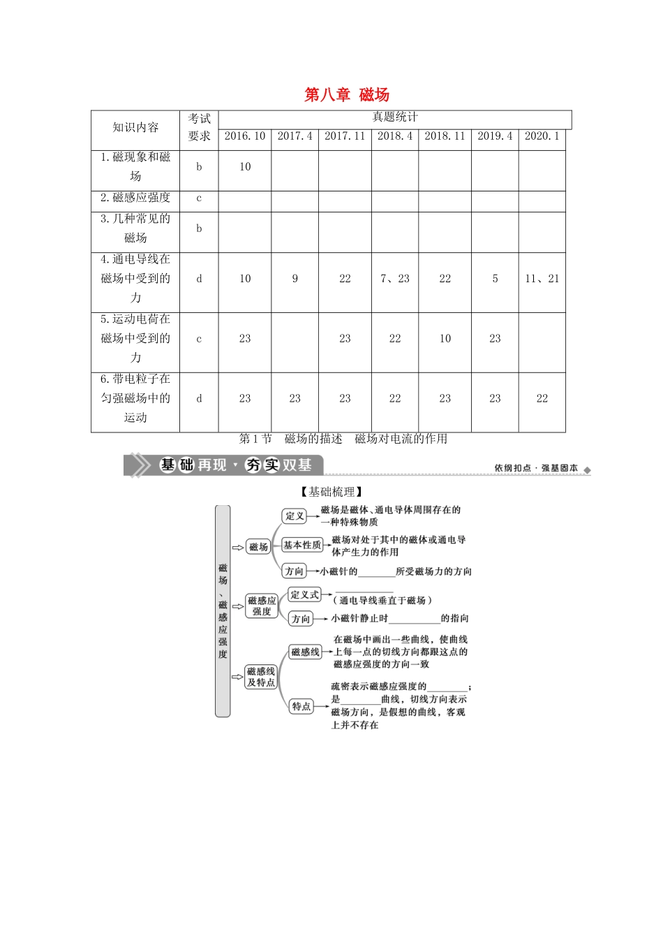 （浙江选考）新高考物理一轮复习 10 第八章 磁场 1 第1节 磁场的描述 磁场对电流的作用教学案-人教版高三全册物理教学案_第1页