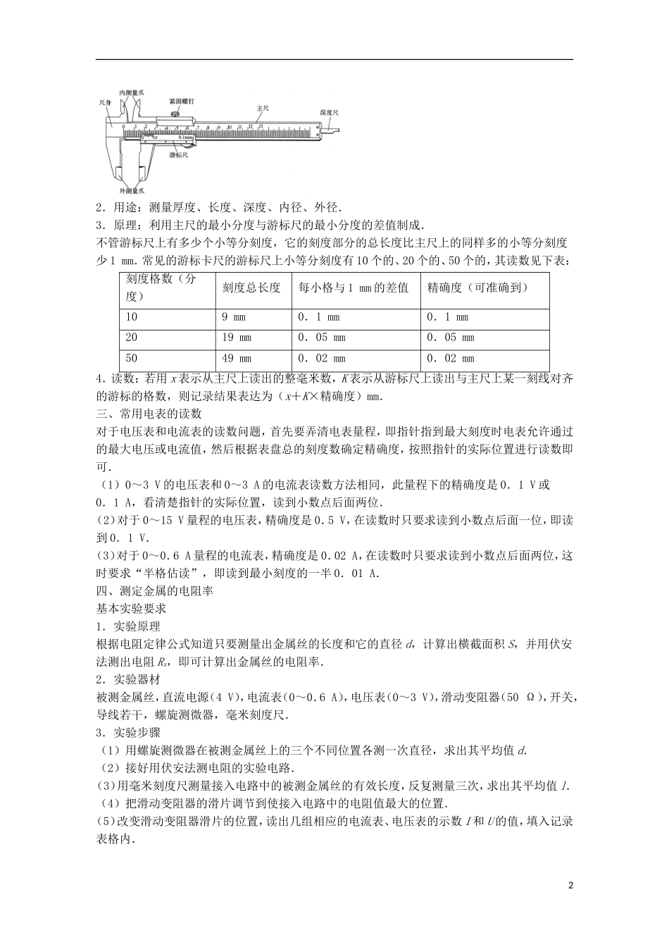 （讲练测）高考物理一轮复习 专题33 测定金属的电阻率（讲）（含解析）-人教版高三全册物理学案_第2页