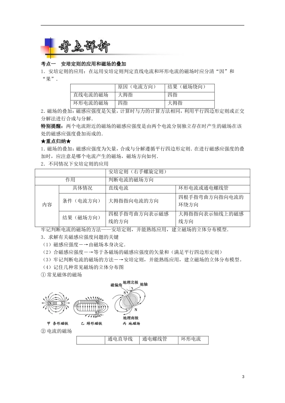 （讲练测）高考物理一轮复习 专题37 磁场的描述 磁场对通电导线的作用力（讲）（含解析）-人教版高三全册物理学案_第3页
