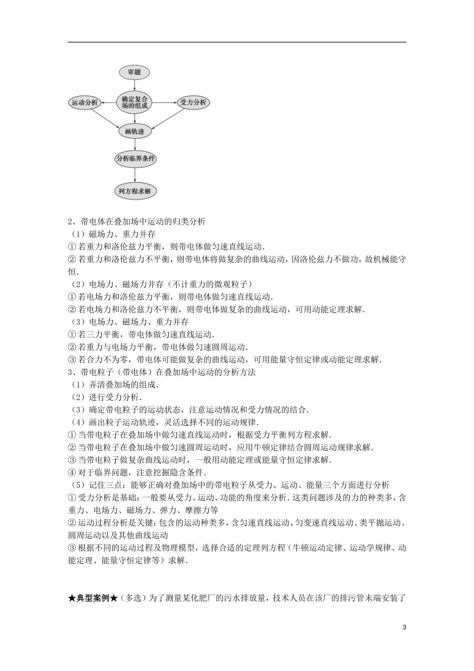 （讲练测）高考物理一轮复习 专题39 带电粒子在复合场中的运动（讲）（含解析）-人教版高三全册物理学案_第3页