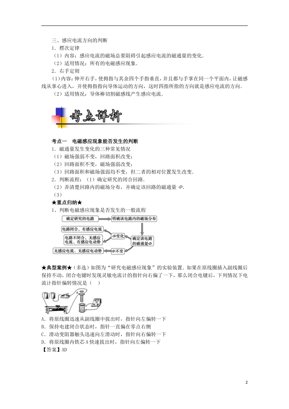 （讲练测）高考物理一轮复习 专题40 电磁感应 楞次定律（讲）（含解析）-人教版高三全册物理学案_第2页