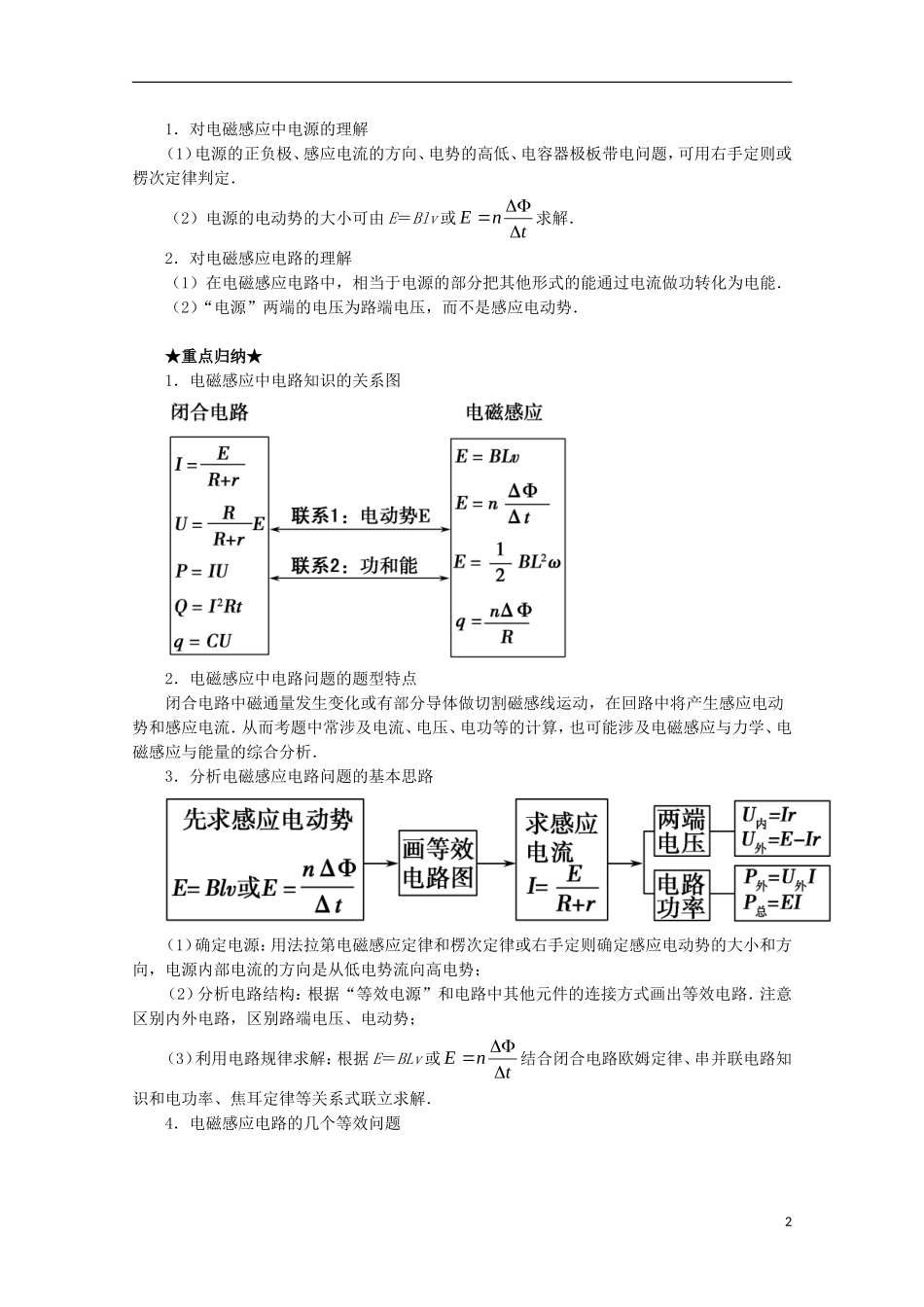 （讲练测）高考物理一轮复习 专题42 电磁感应中的电路和图象问题（讲）（含解析）-人教版高三全册物理学案_第2页